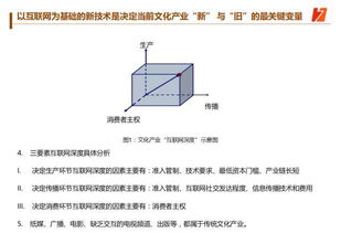 文化产业 新 与 旧 视角下 股权投资的主线是什么